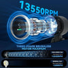 Mini Handheld Neck Fan Rechargeable