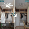 LED 40W Ceiling Fan Light